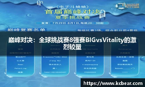 巅峰对决：全球挑战赛8强赛BIGvsVitality的激烈较量