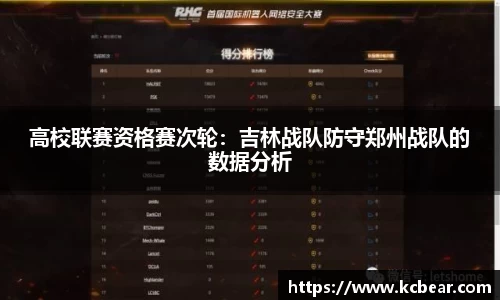 高校联赛资格赛次轮：吉林战队防守郑州战队的数据分析