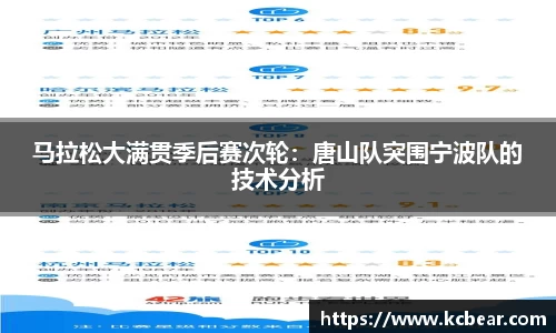 马拉松大满贯季后赛次轮：唐山队突围宁波队的技术分析