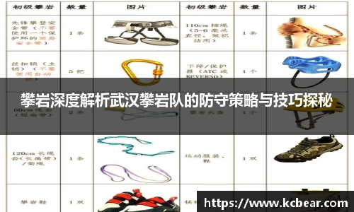 攀岩深度解析武汉攀岩队的防守策略与技巧探秘
